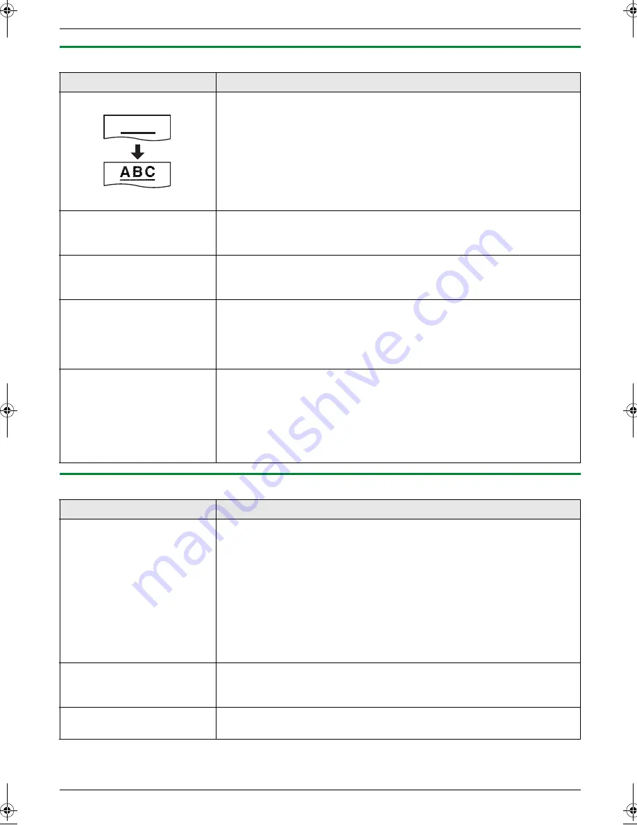 Panasonic KX-FLB881E Скачать руководство пользователя страница 73