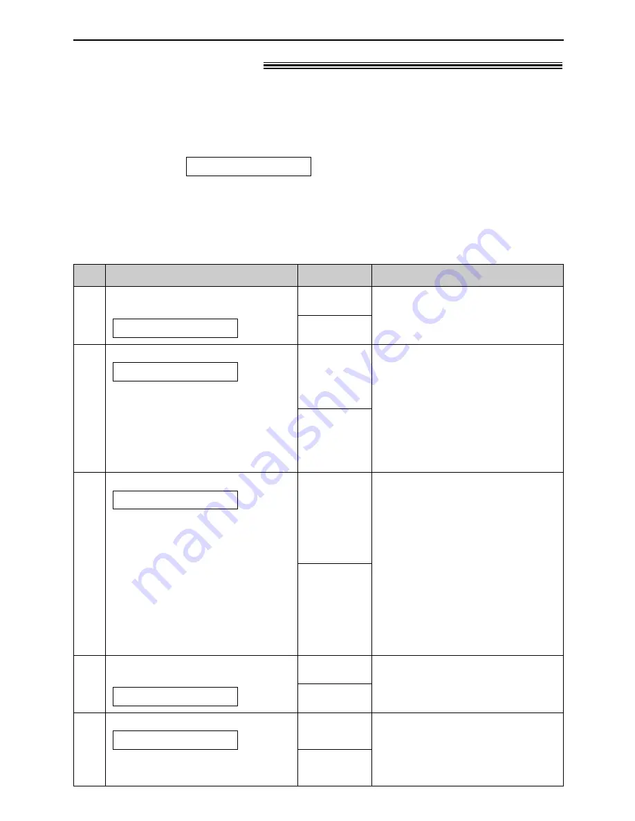 Panasonic KX-FLM551E Operating Instructions Manual Download Page 58