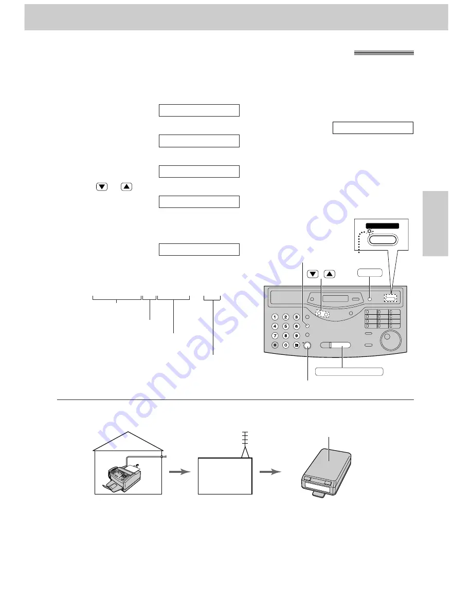 Panasonic KX-FLM600E Скачать руководство пользователя страница 68