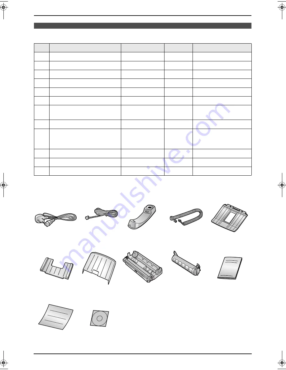 Panasonic KX-FLM651E Operating Instructions Manual Download Page 12