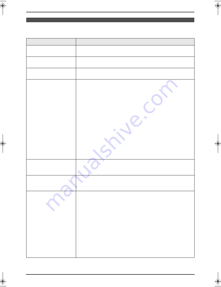 Panasonic KX-FLM651E Operating Instructions Manual Download Page 55