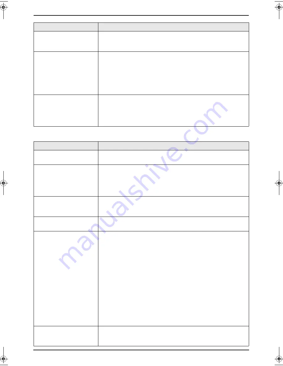 Panasonic KX-FLM651E Operating Instructions Manual Download Page 65