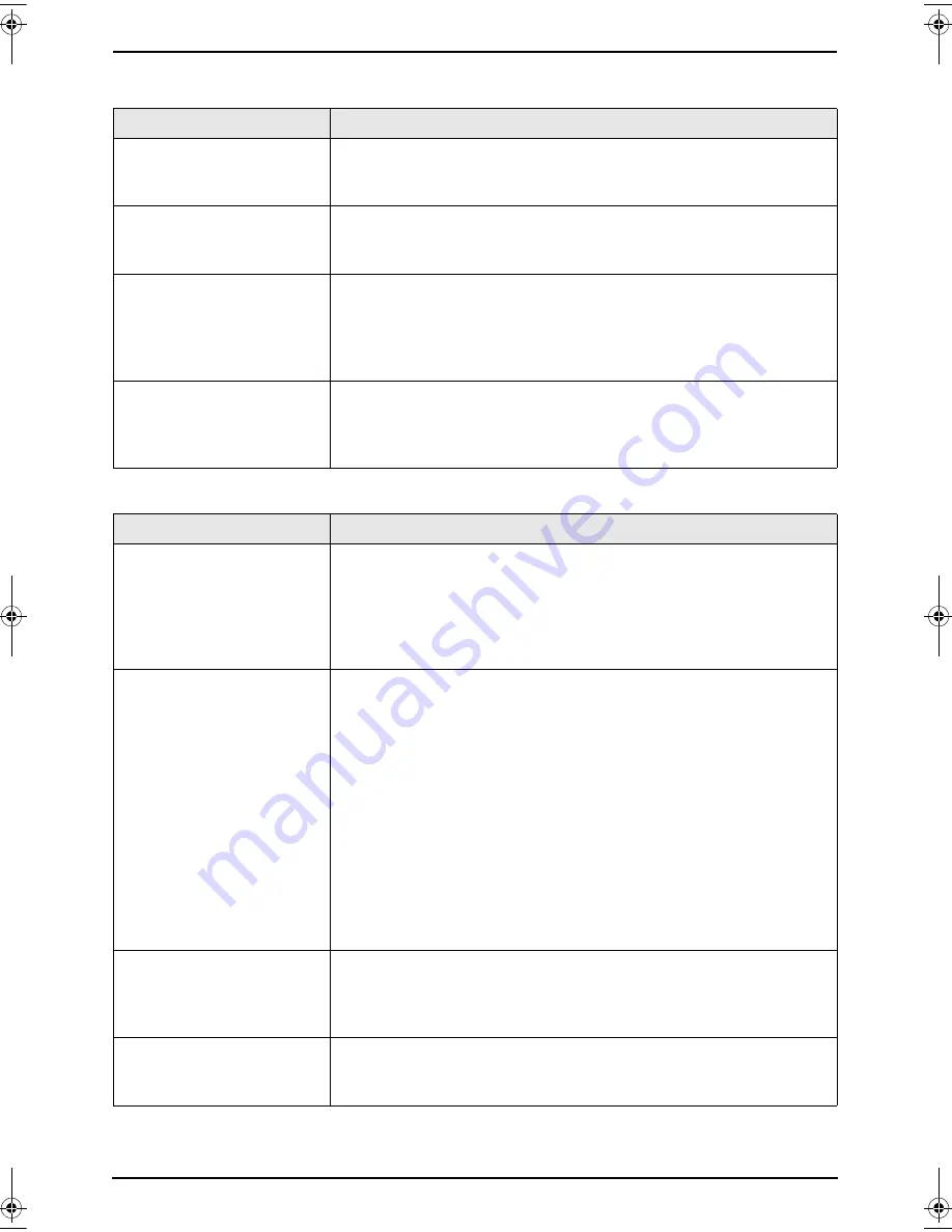 Panasonic KX-FLM651E Operating Instructions Manual Download Page 67