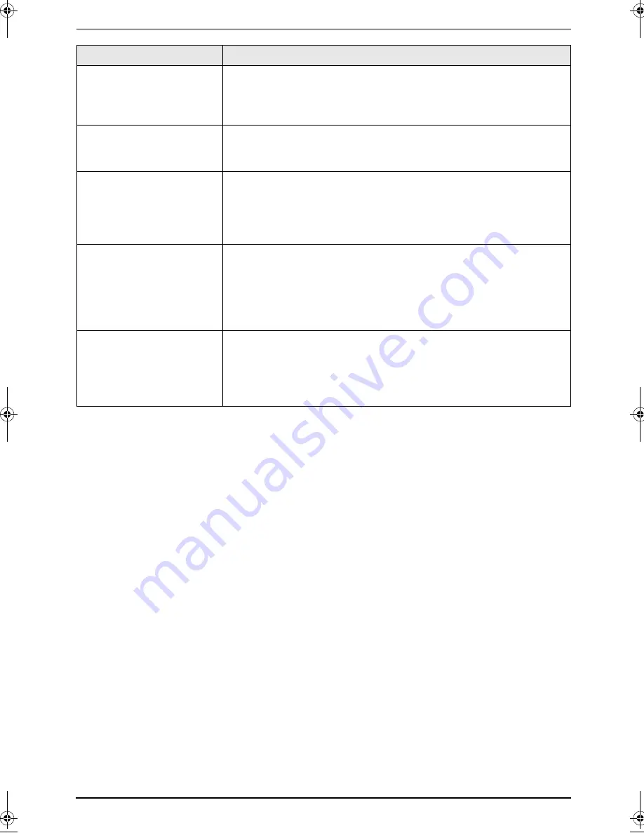 Panasonic KX-FLM653FX Operating Instructions Manual Download Page 57