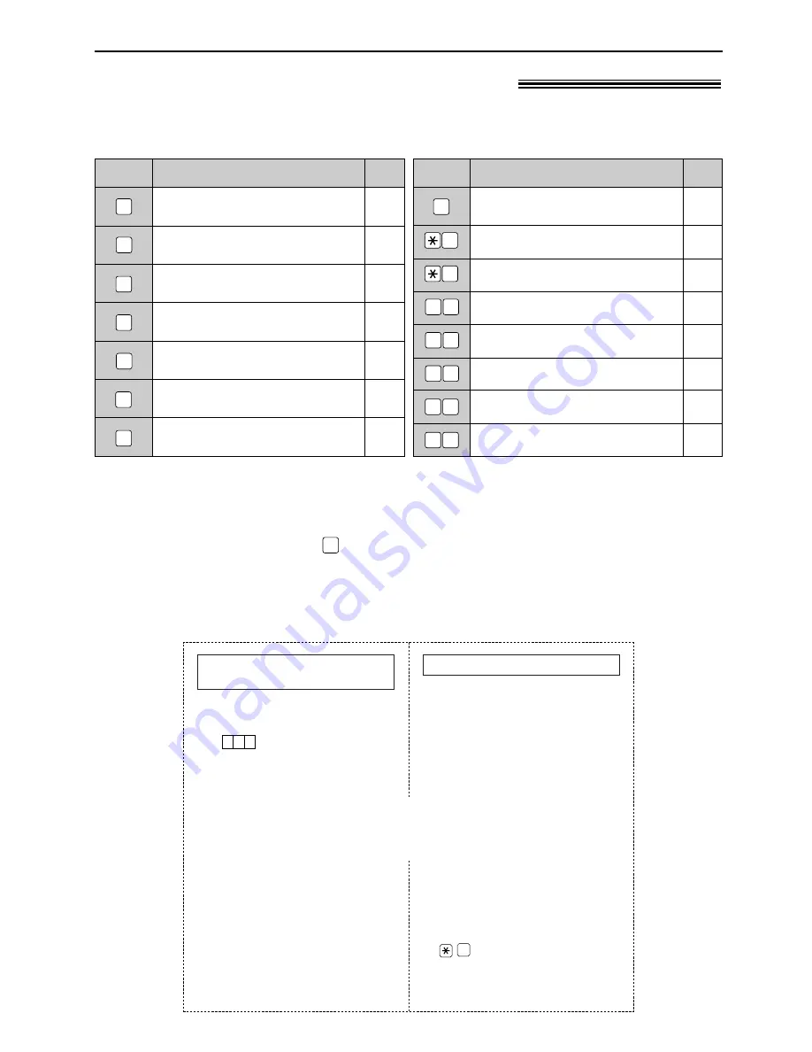 Panasonic KX-FM189E Скачать руководство пользователя страница 61