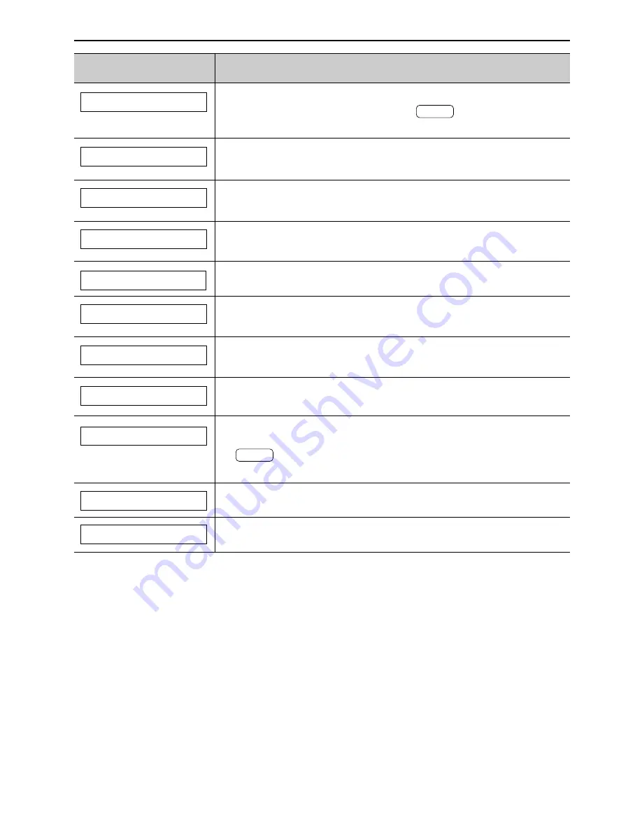 Panasonic KX-FM189E Operating Instructions Manual Download Page 76