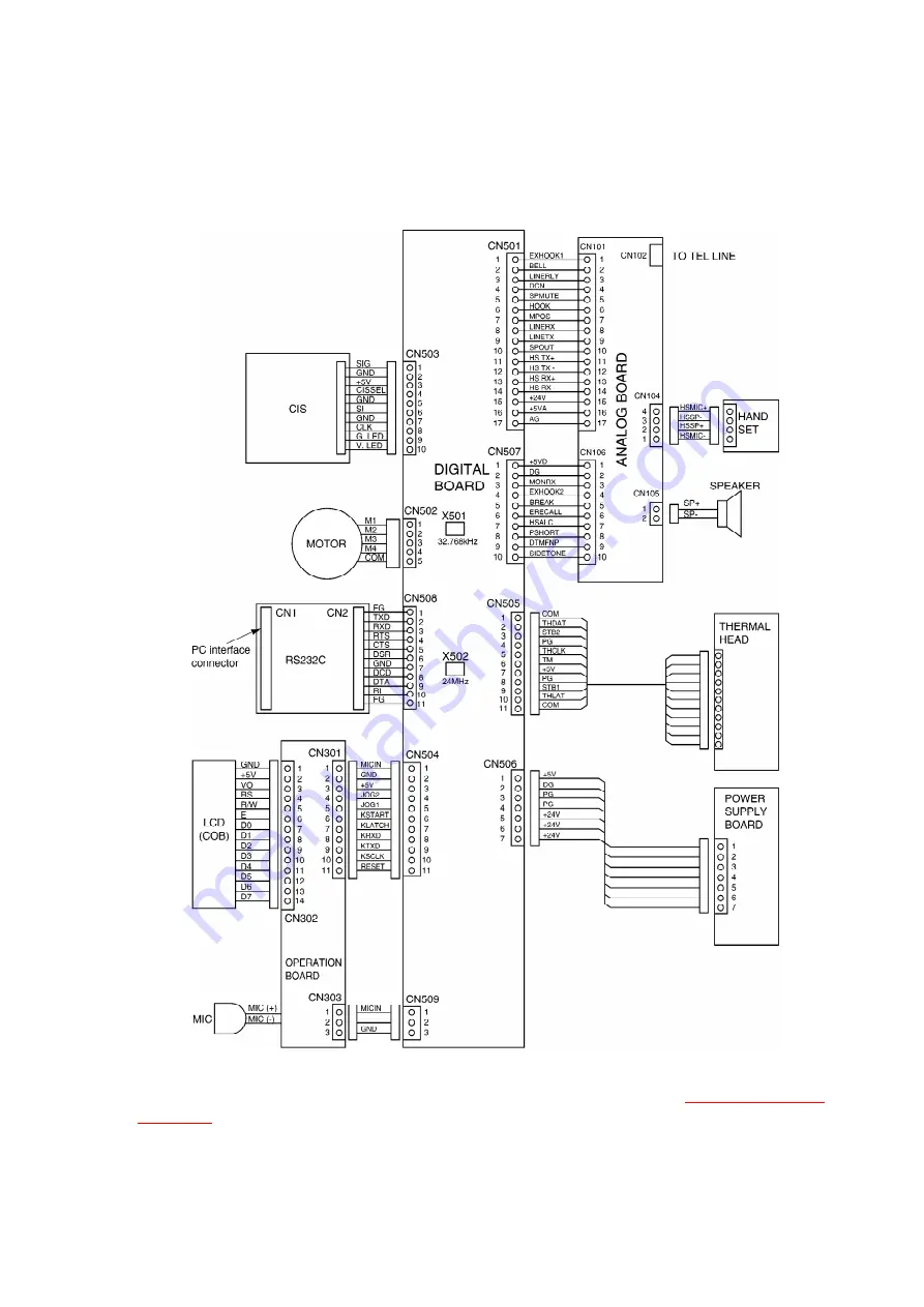 Panasonic KX-FM89BX Скачать руководство пользователя страница 162