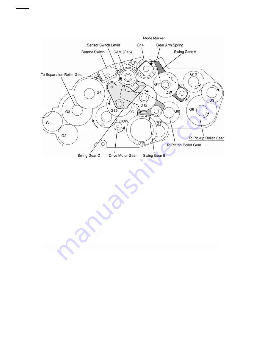 Panasonic KX-FP105BX Service Manual Download Page 172