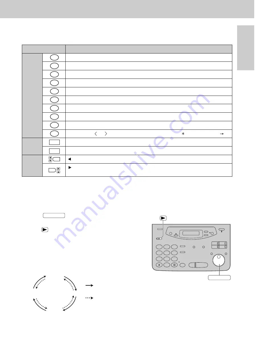 Panasonic KX-FP121 Operating Instructions Manual Download Page 27