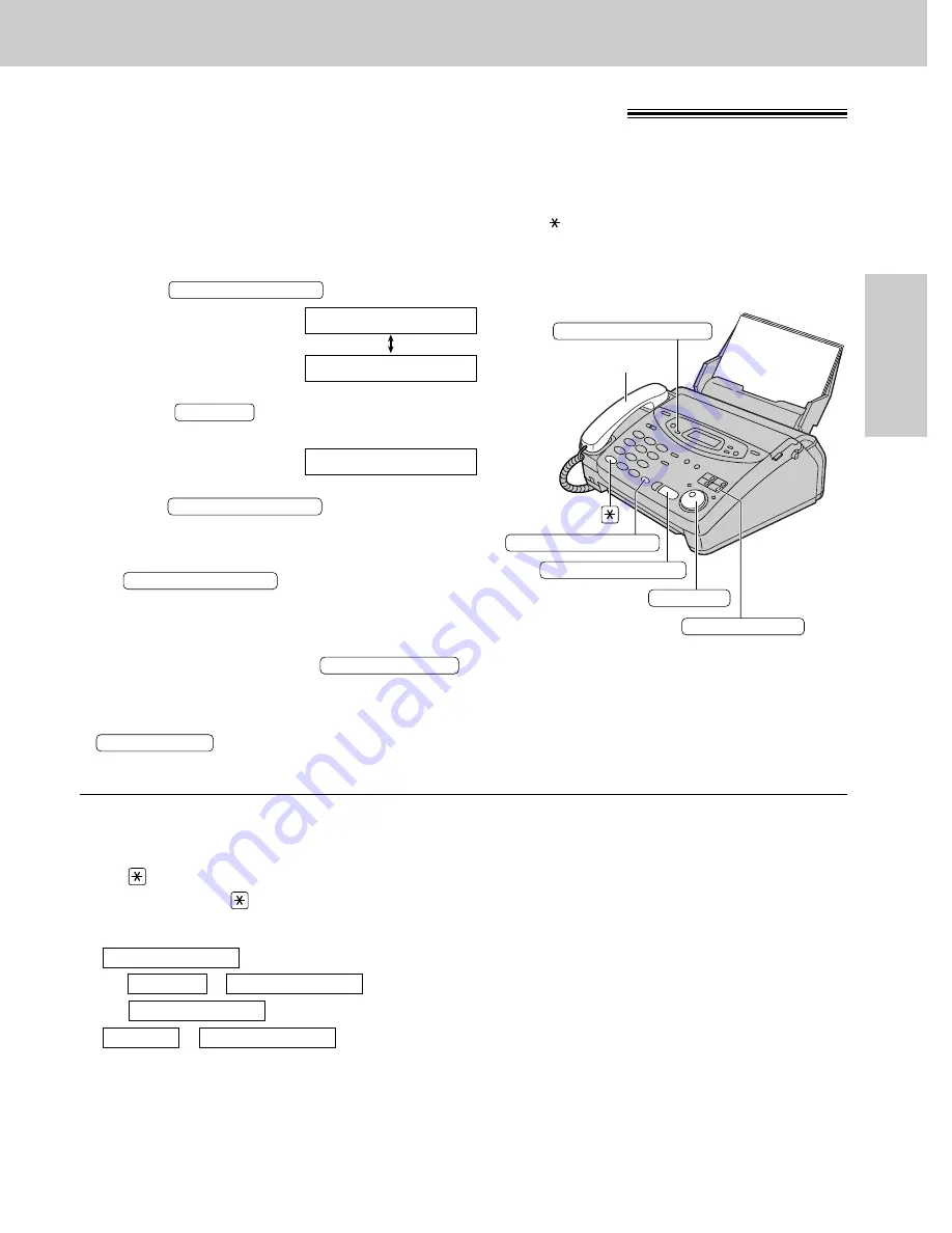 Panasonic KX-FP121 Operating Instructions Manual Download Page 41