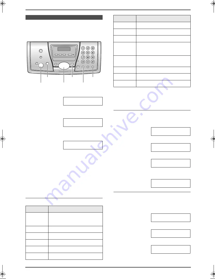 Panasonic KX FP145 - Slim-Design Fax Machine Operating Instructions Manual Download Page 24