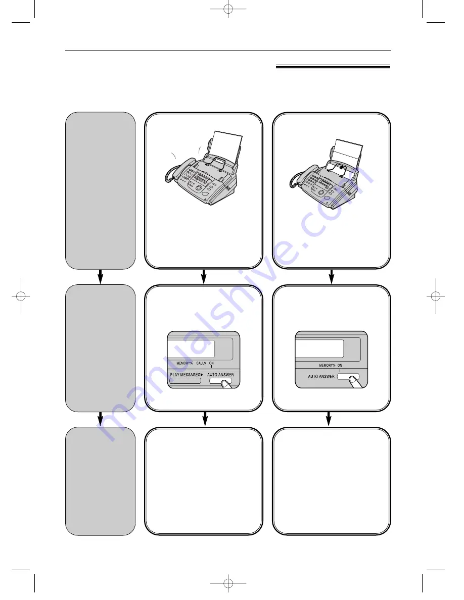 Panasonic KX-FP151E Operating Instructions Manual Download Page 38