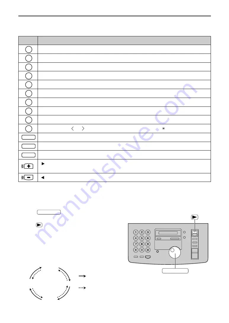 Panasonic KX-FP181 Скачать руководство пользователя страница 23