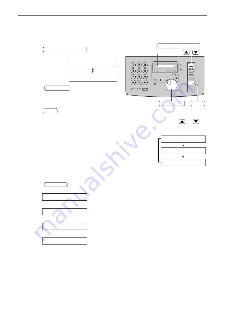 Panasonic KX-FP181 Скачать руководство пользователя страница 27