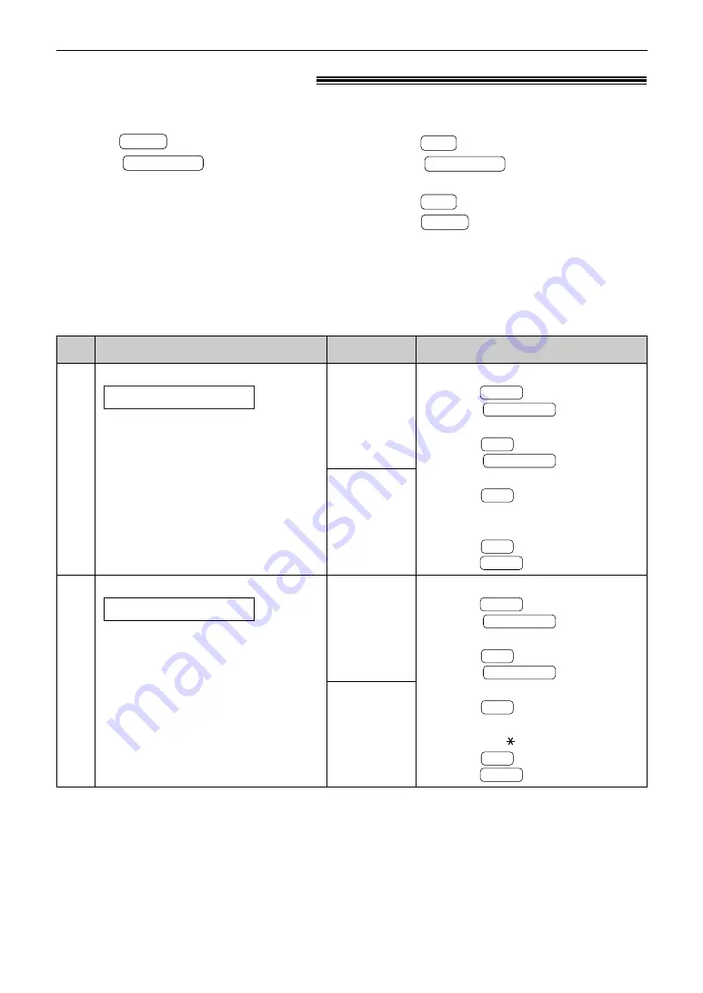 Panasonic KX-FP181 Скачать руководство пользователя страница 68