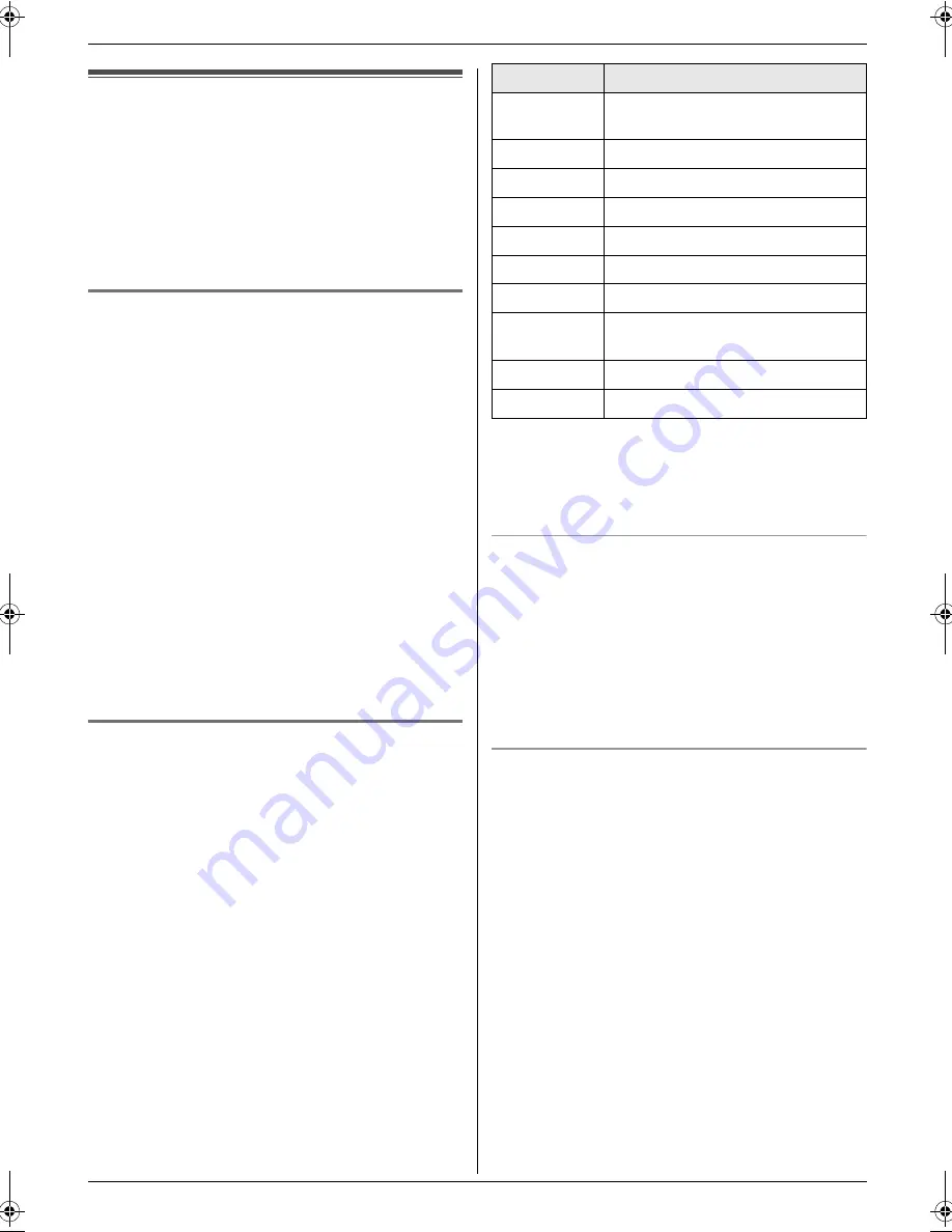 Panasonic KX-FP205C Operating Instructions Manual Download Page 34