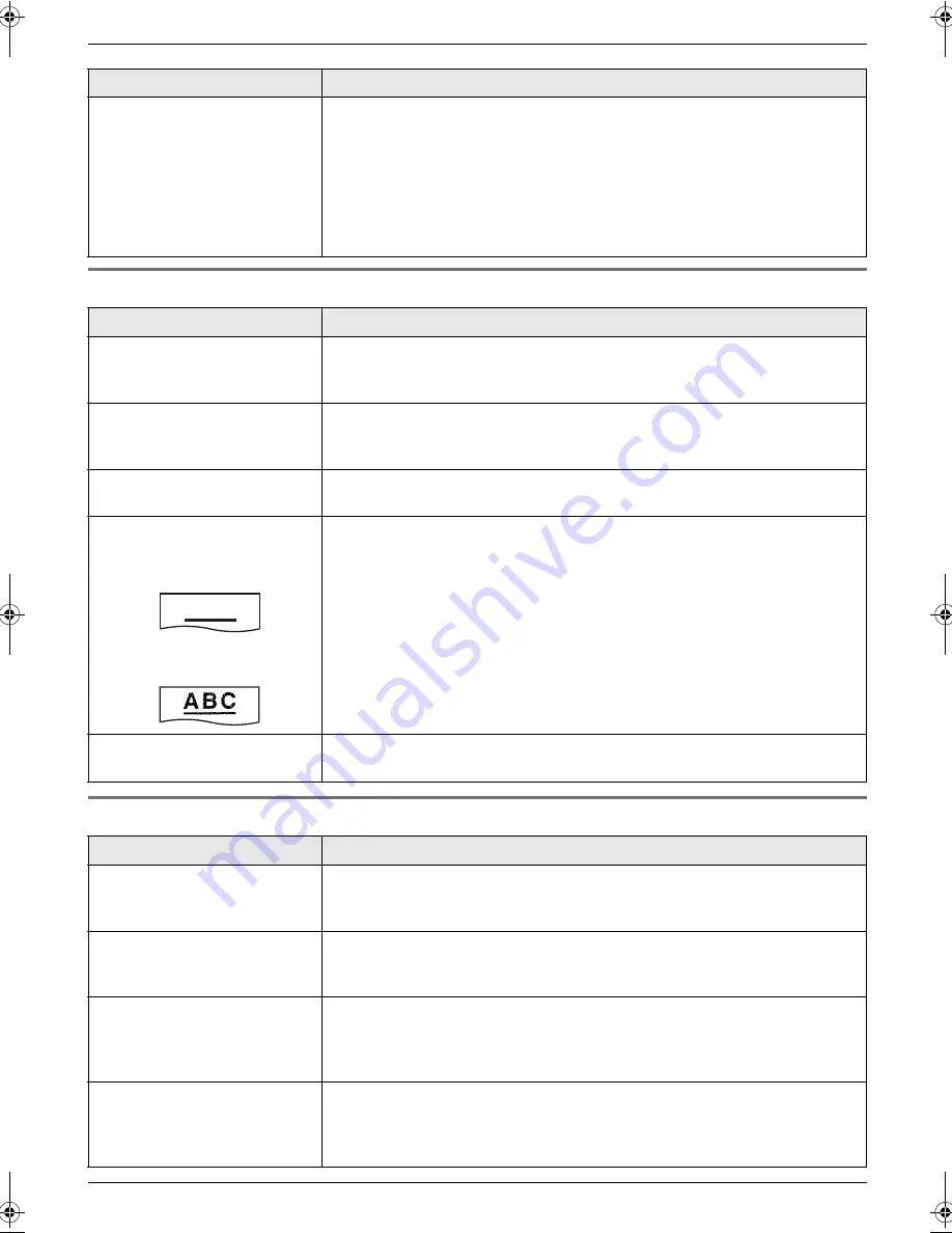 Panasonic KX-FP205C Скачать руководство пользователя страница 48