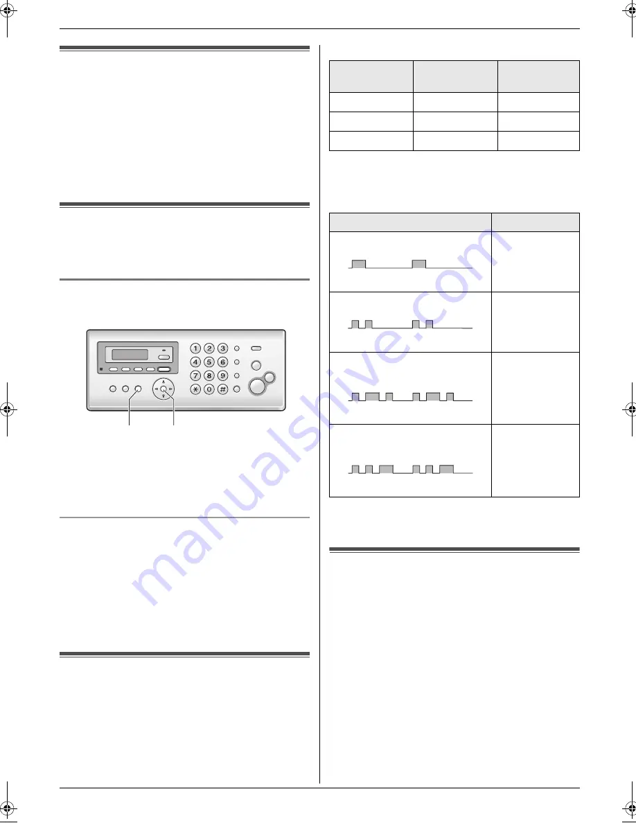 Panasonic KX-FP215 Скачать руководство пользователя страница 30