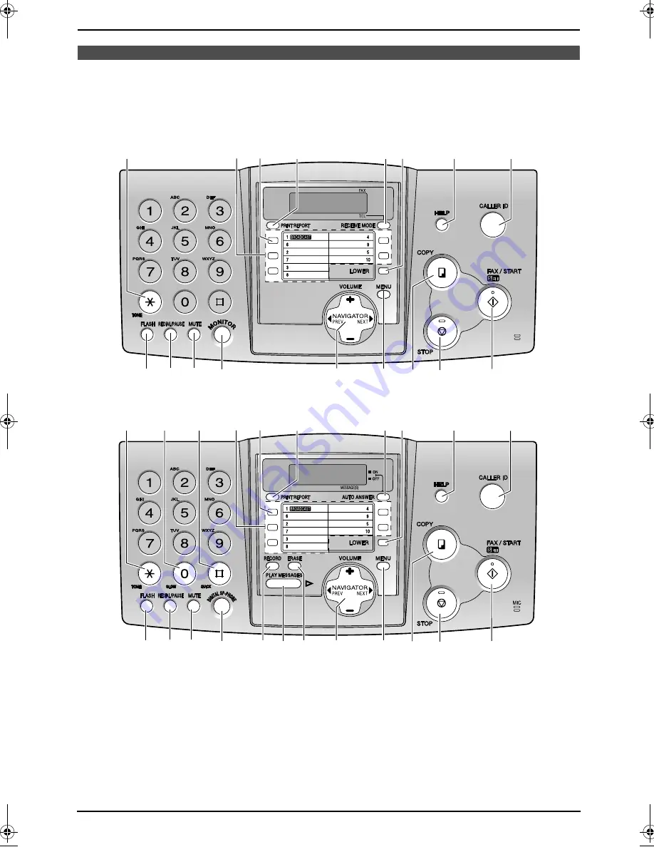 Panasonic KX-FP343HK Скачать руководство пользователя страница 3