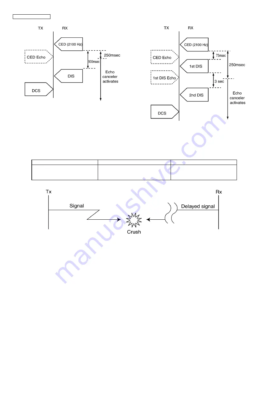 Panasonic KX-FP702CX Скачать руководство пользователя страница 96