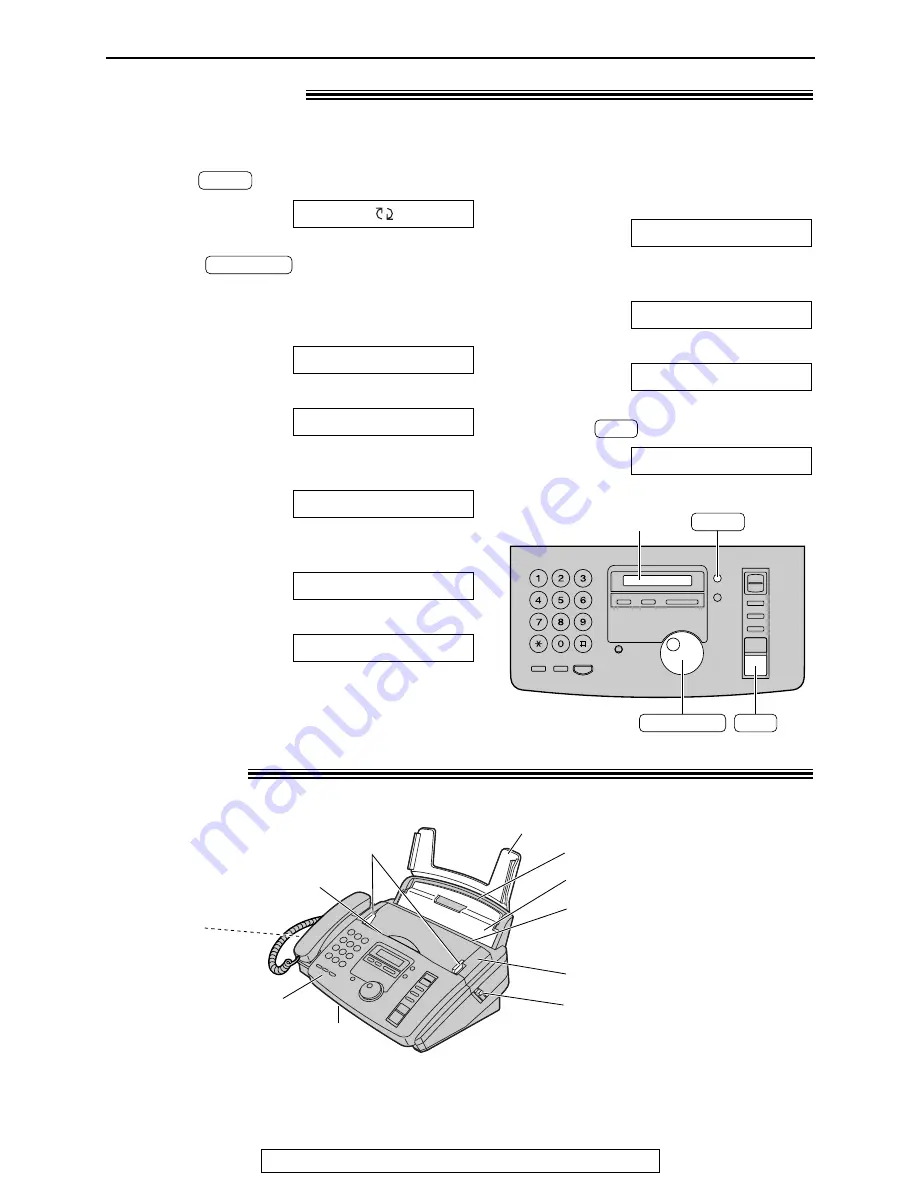 Panasonic KX-FP81 Скачать руководство пользователя страница 8