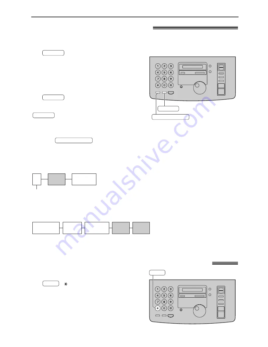 Panasonic KX-FP81AL Скачать руководство пользователя страница 21