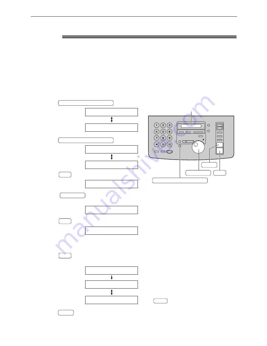 Panasonic KX-FP85 Operating Instructions Manual Download Page 37