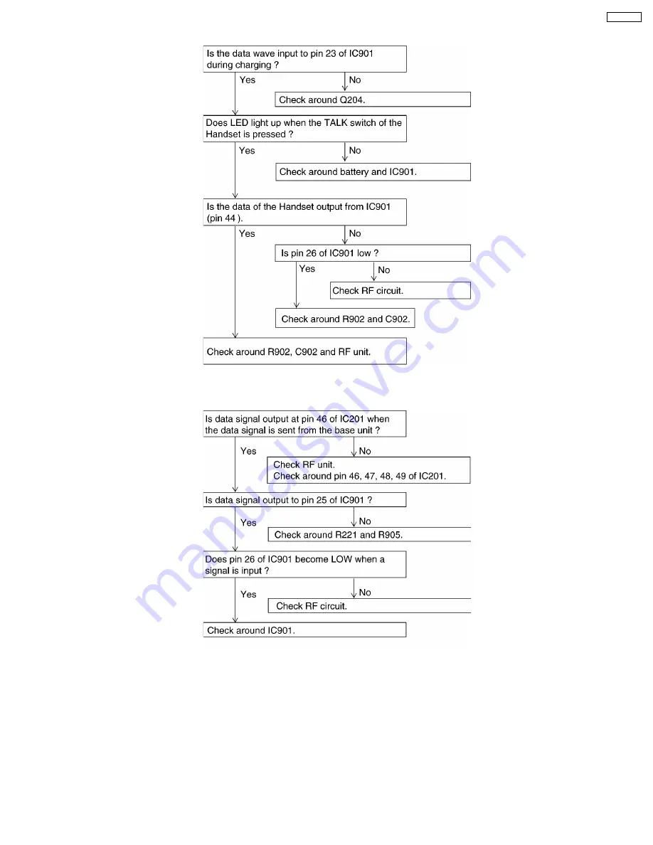 Panasonic KX-FPC91 Service Manual Download Page 95