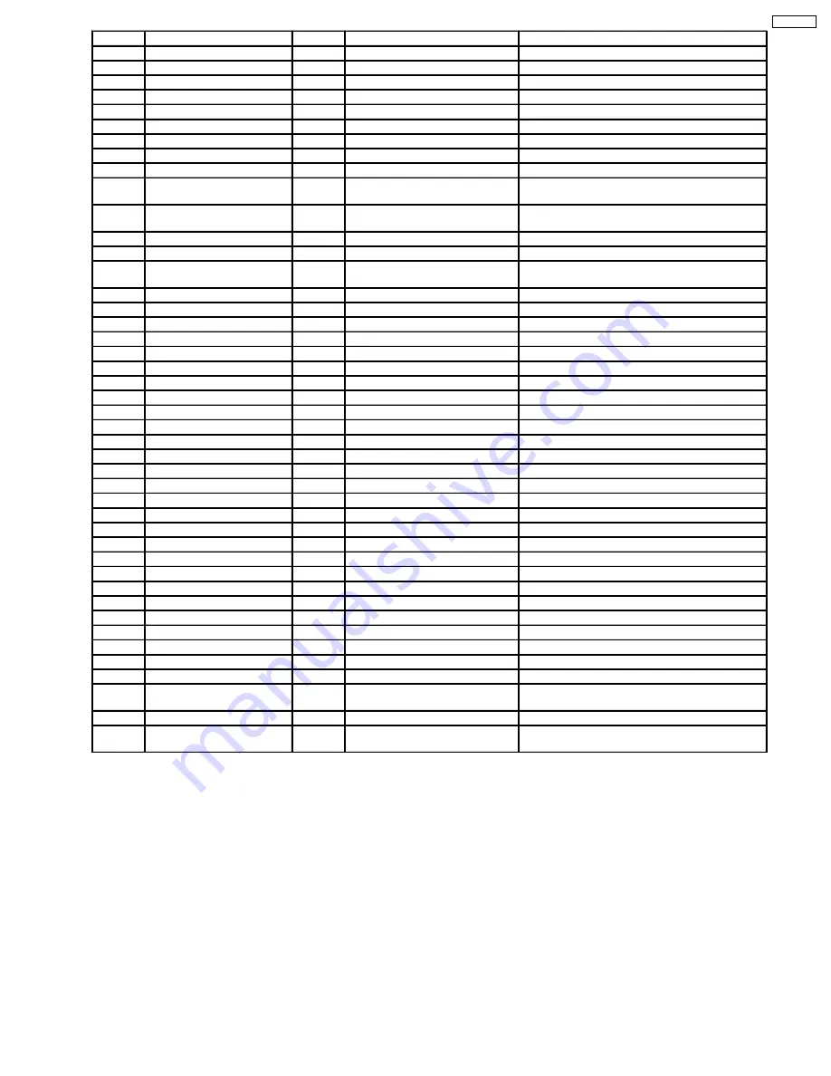 Panasonic KX-FPC91 Service Manual Download Page 153