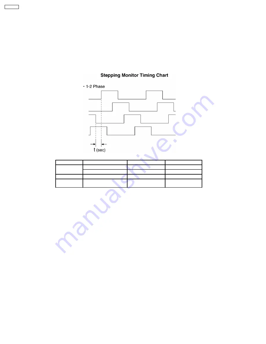 Panasonic KX-FPC91 Service Manual Download Page 162