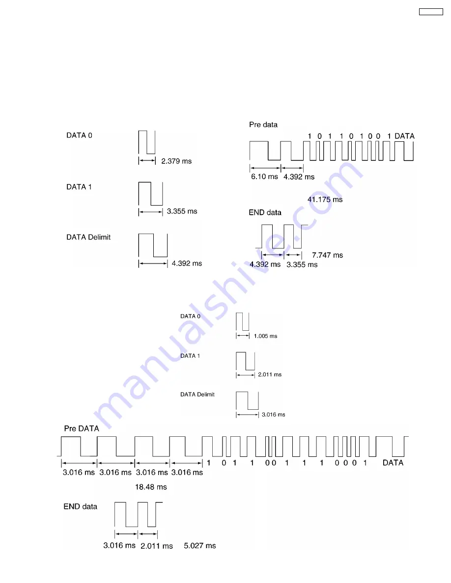 Panasonic KX-FPC91 Service Manual Download Page 207