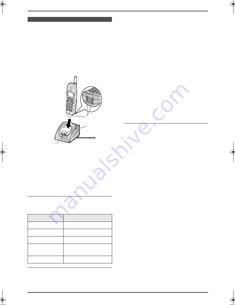 Panasonic KX-FPG391C Operating Instructions Manual Download Page 24