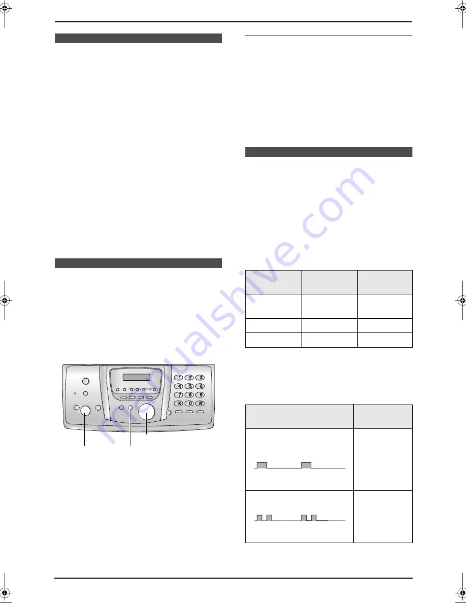 Panasonic KX-FPG391C Скачать руководство пользователя страница 63