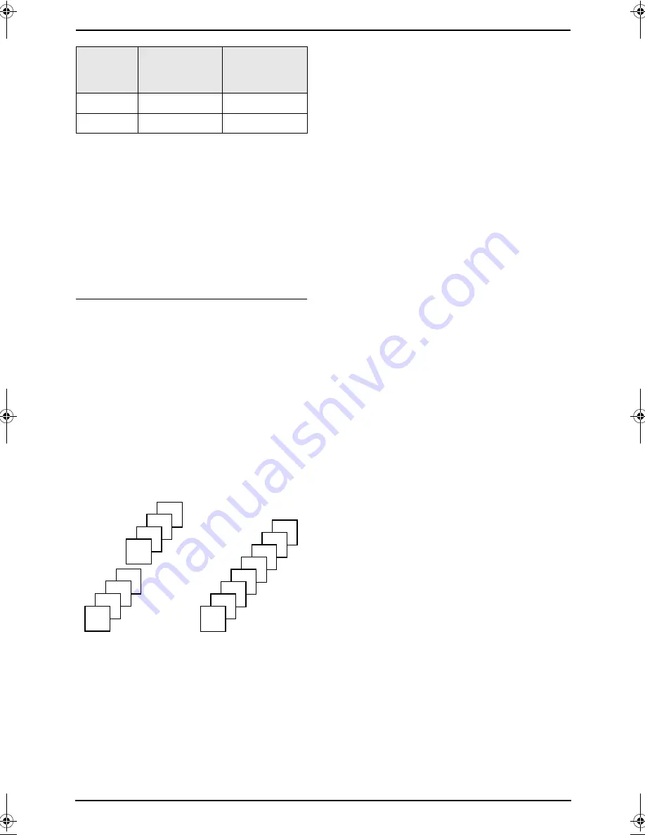 Panasonic KX-FPG391C Operating Instructions Manual Download Page 66