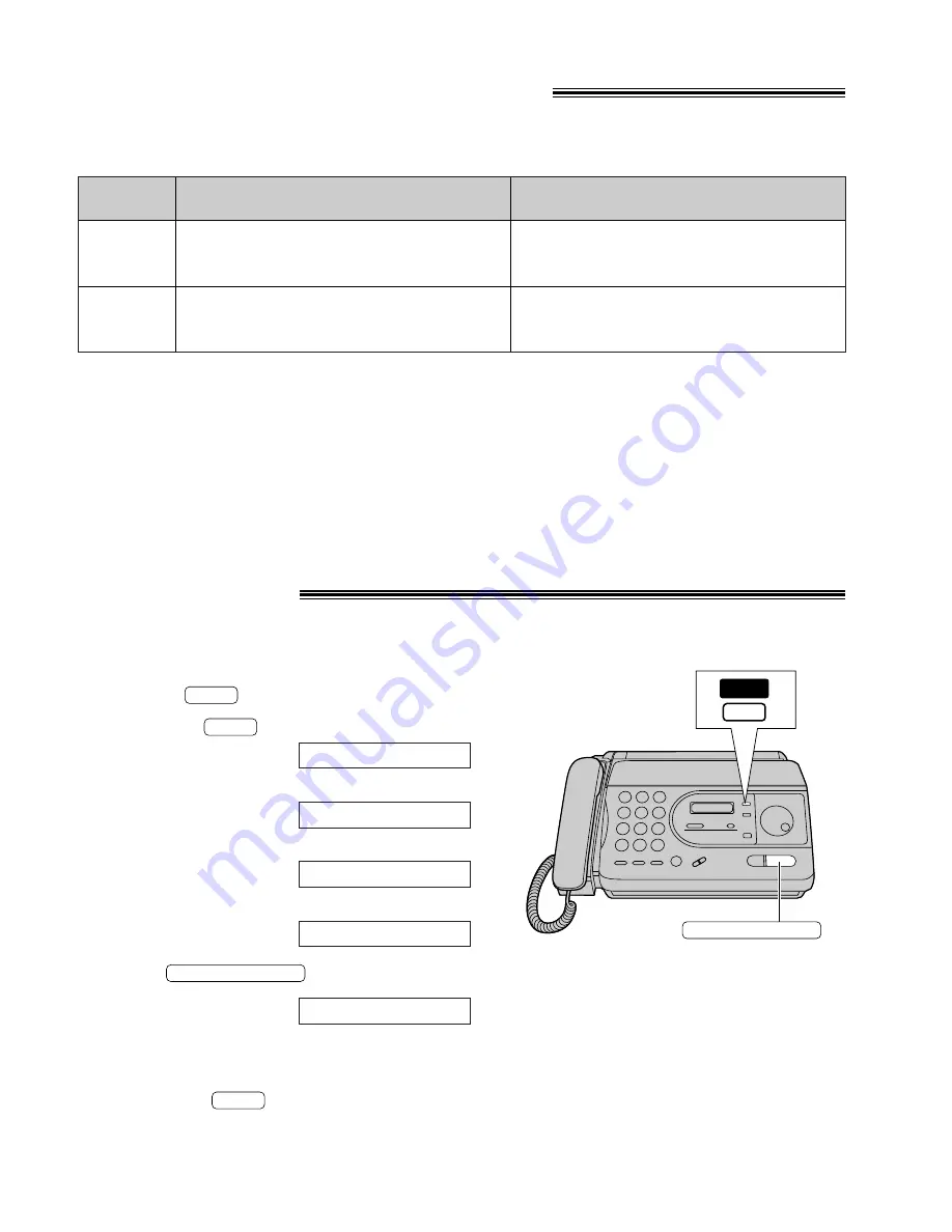 Panasonic KX-FT31BX Скачать руководство пользователя страница 5