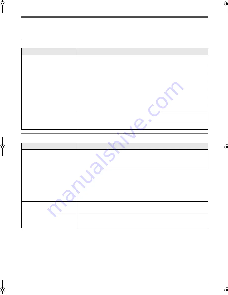 Panasonic KX-FT502ML Operating Instructions Manual Download Page 30