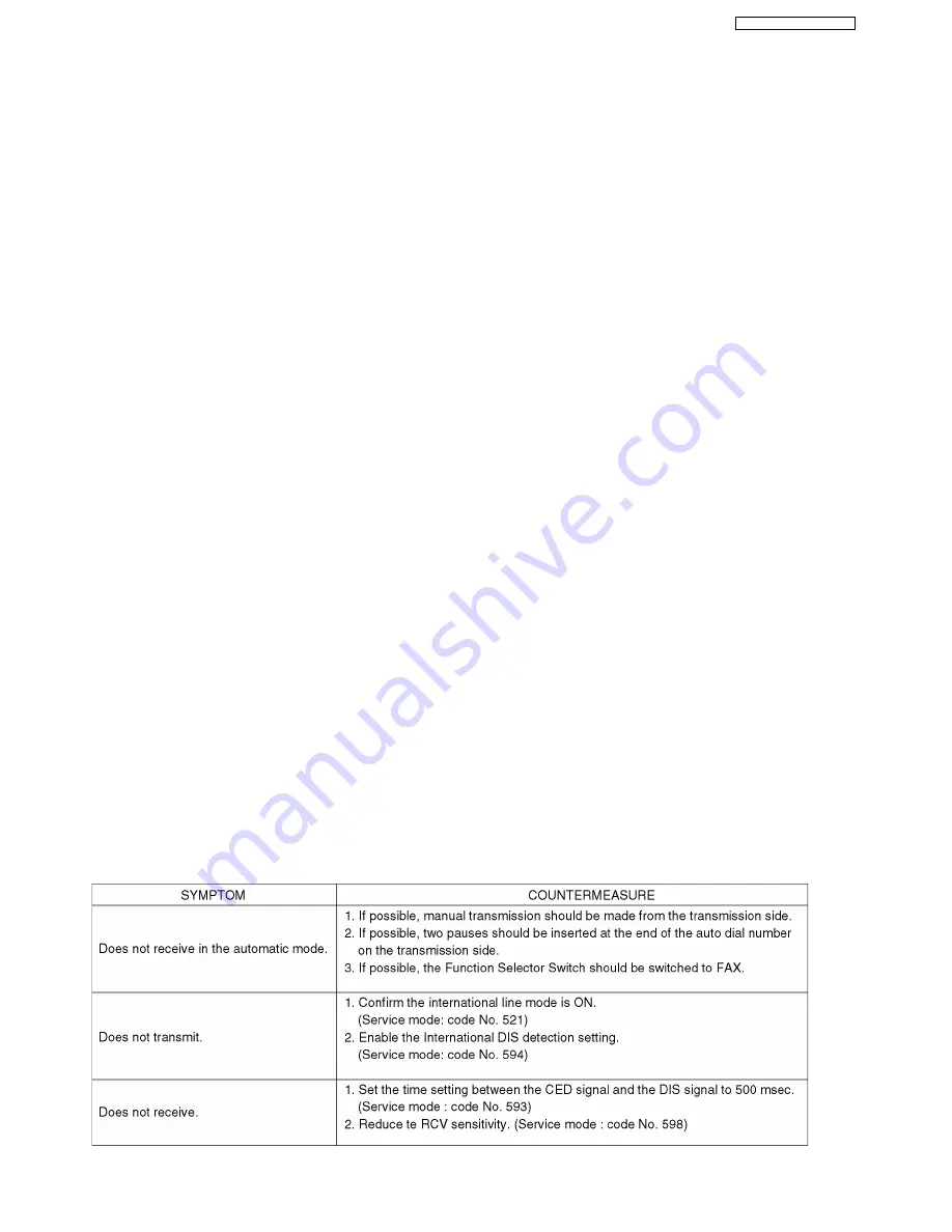 Panasonic KX-FT63BX Скачать руководство пользователя страница 41