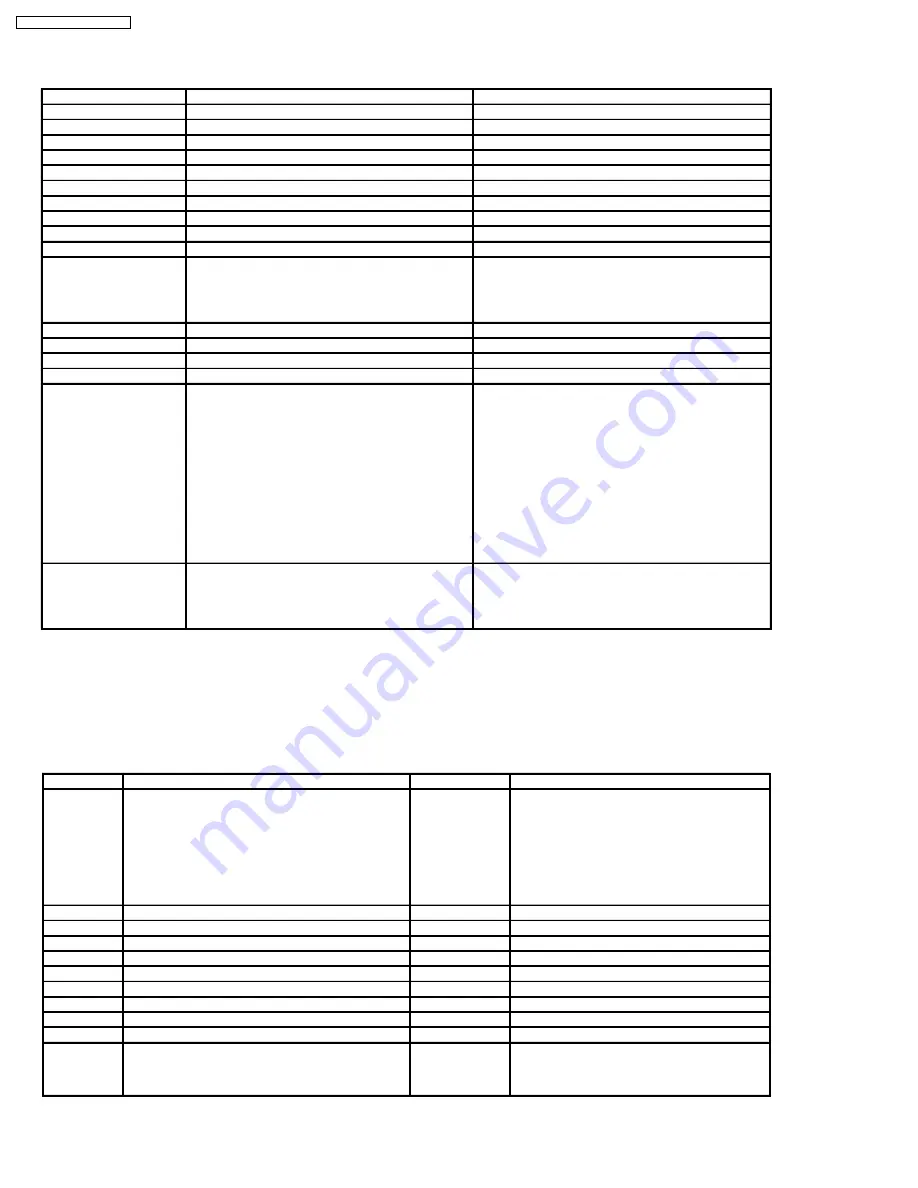 Panasonic KX-FT63BX Скачать руководство пользователя страница 126