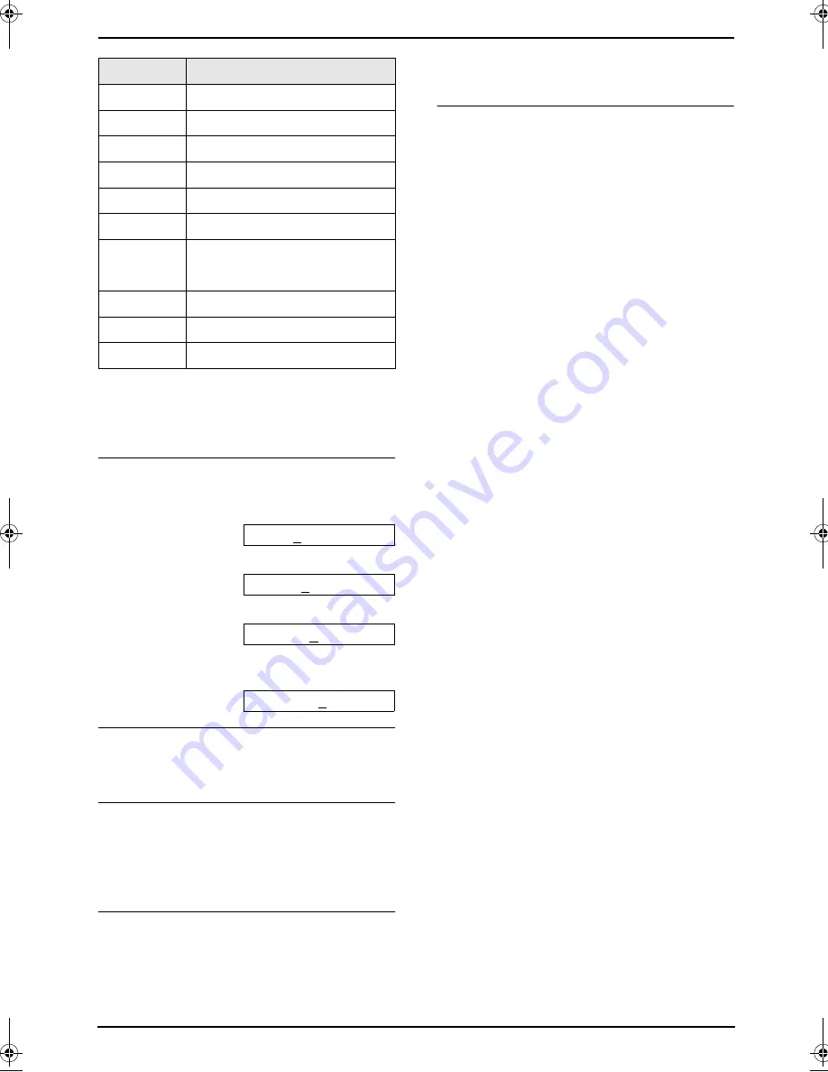 Panasonic KX-FT901BX Operating Instructions Manual Download Page 16