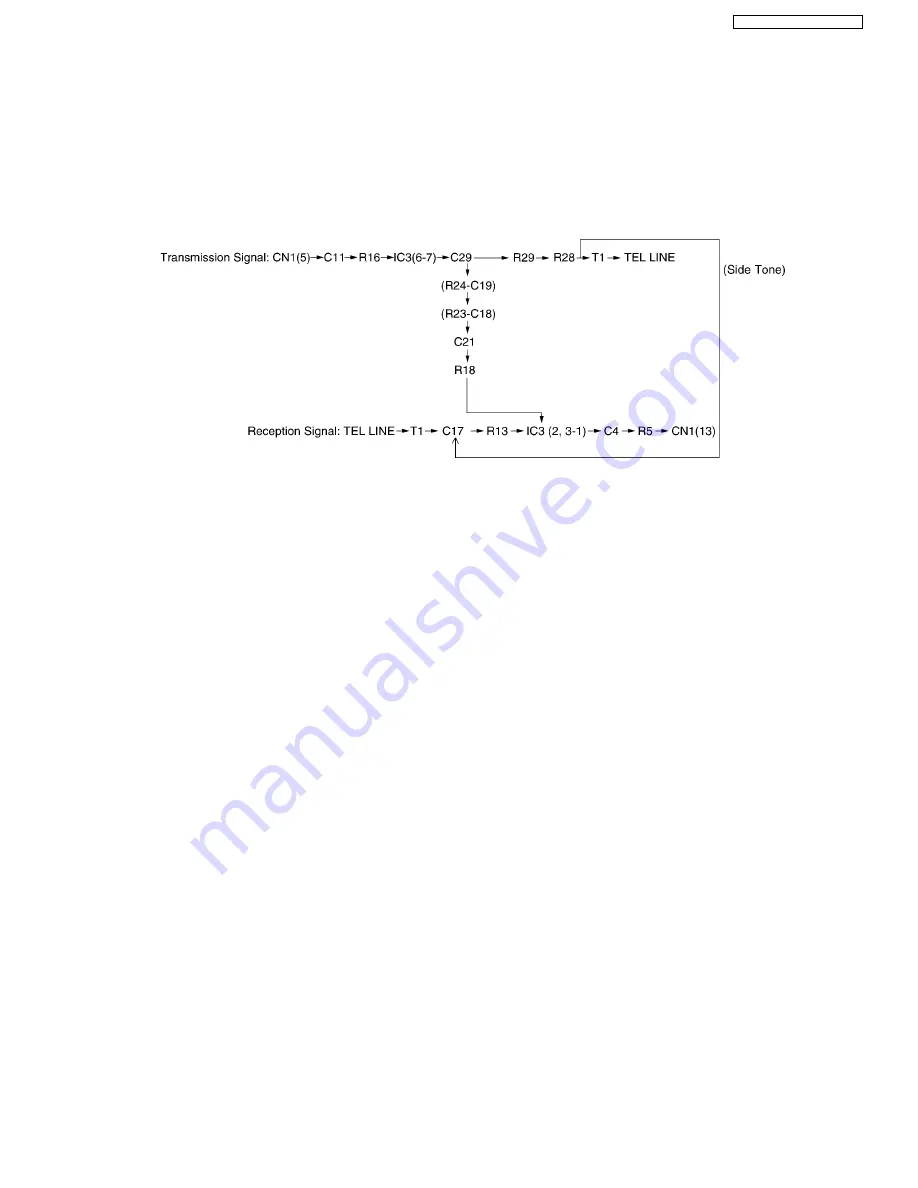 Panasonic KX-FT902LS-B Service Manual Download Page 139