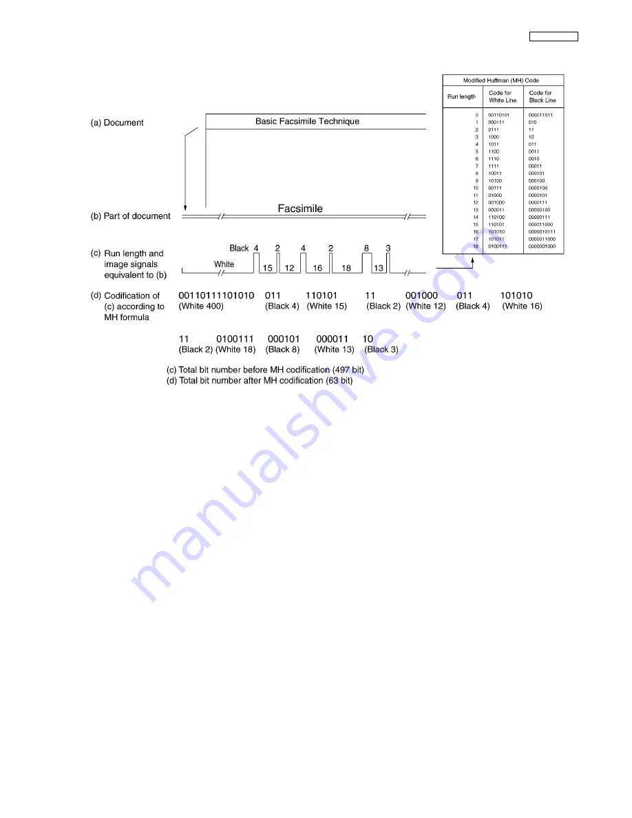 Panasonic KX-FT931LA-B Service Manual Download Page 35