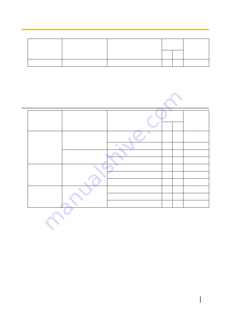 Panasonic KX-HDV100 Administrator'S Manual Download Page 59