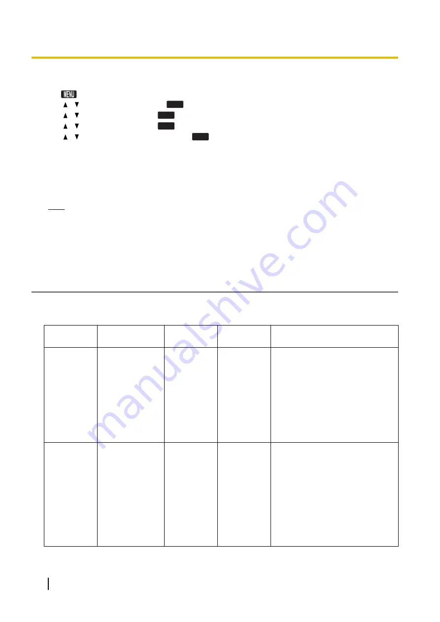 Panasonic KX-HDV230 Administrator'S Manual Download Page 28