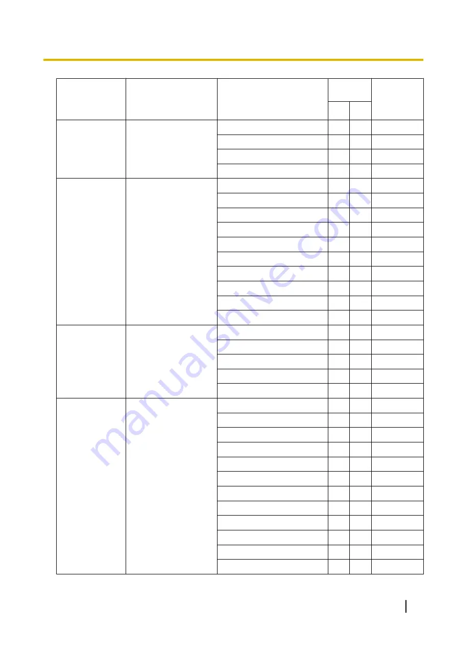 Panasonic KX-HDV230 Administrator'S Manual Download Page 61