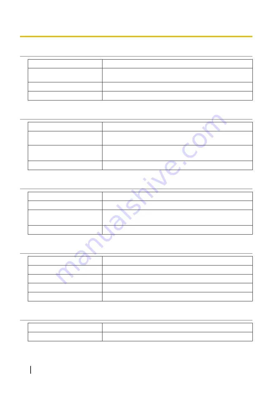 Panasonic KX-HDV230 Administrator'S Manual Download Page 282