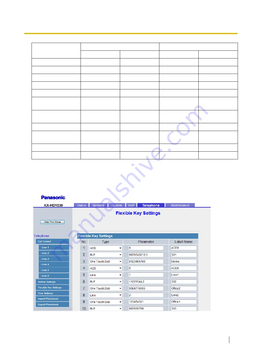 Panasonic KX-HDV430 Manual Download Page 371