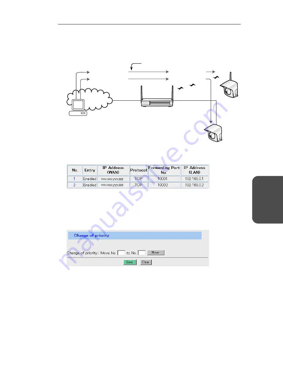 Panasonic KX-HGW600 Operating Instructions Manual Download Page 97