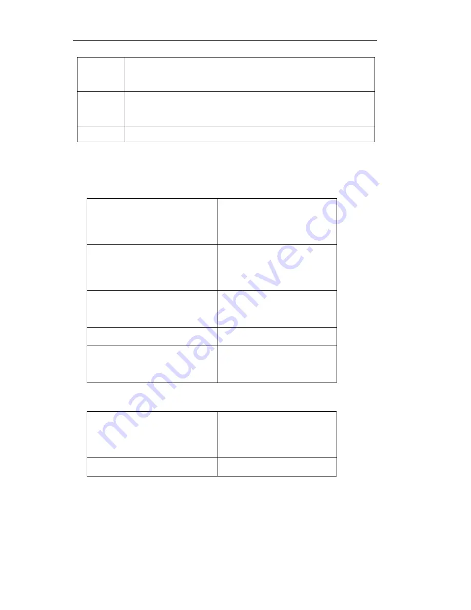 Panasonic KX-HGW600 Operating Instructions Manual Download Page 136