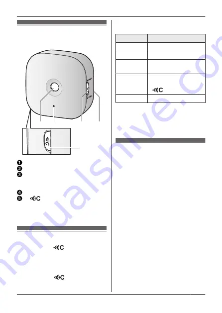 Panasonic KX-HNS102FX Installation Manual Download Page 7