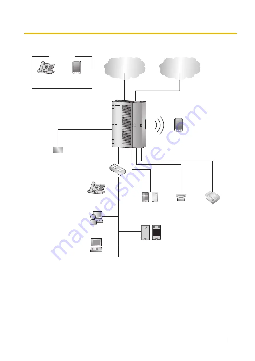 Panasonic KX-HTS32 Скачать руководство пользователя страница 21